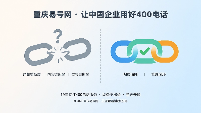 断裂链条与闭合链条对比表现的400电话管理风险插画