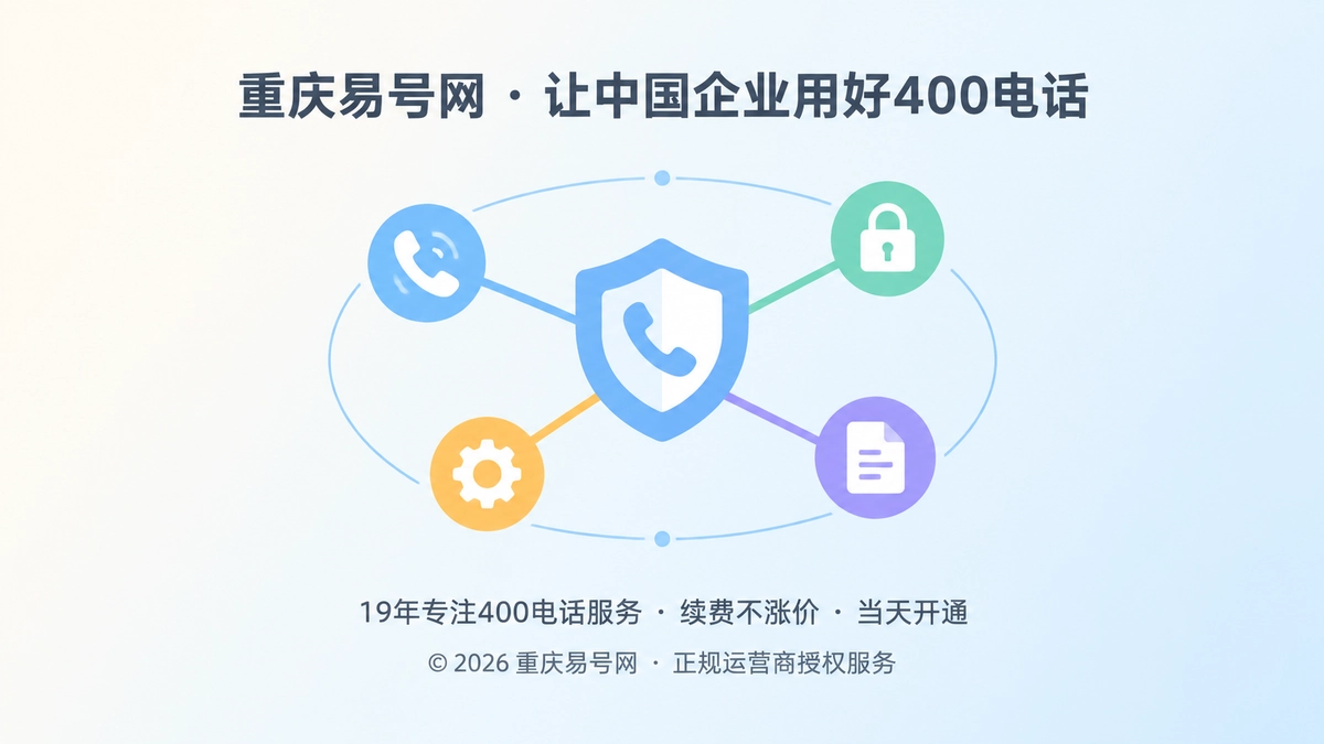 2026年400电话避坑指南：别只看接通，更要看长期归属