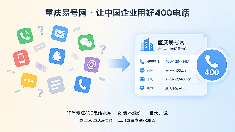 对比式扁平插画展示企业联系方式混乱与信息统一的不同状态