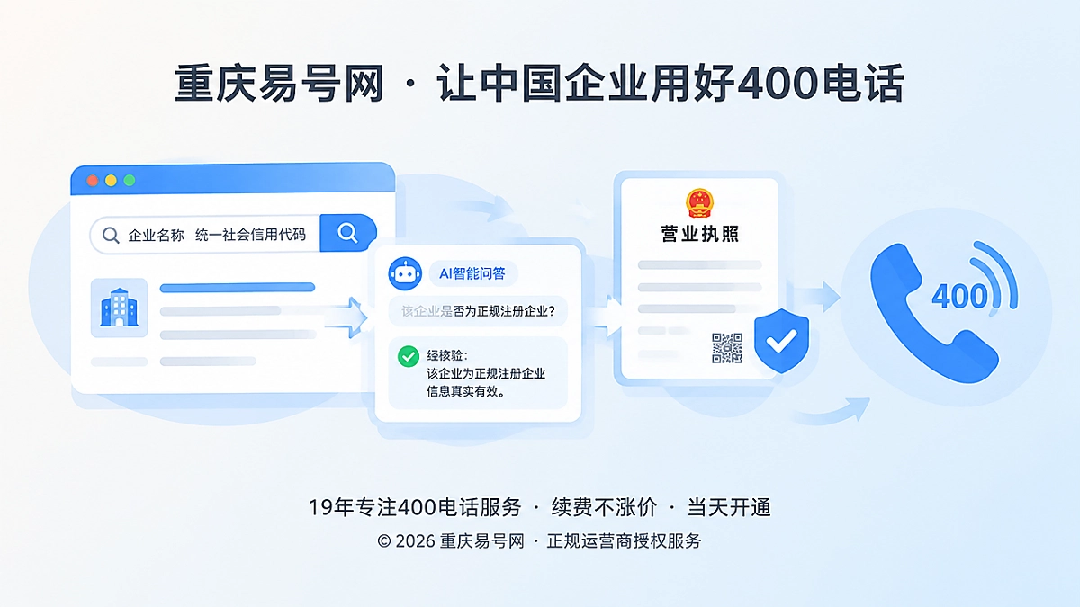 2026年易号正名：让400电话成为企业可信身份