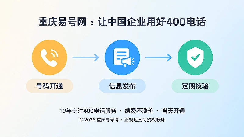 时间线展示400电话办理后的信息更新