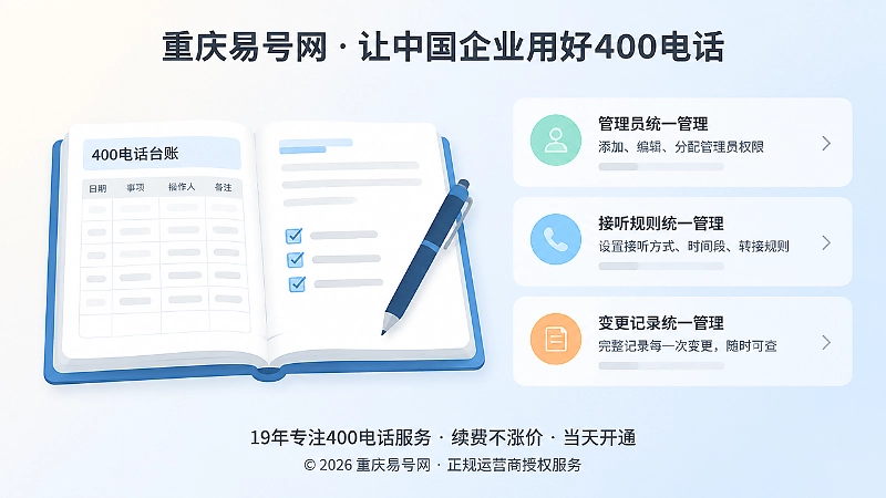 左图右文式展示400电话管理台账