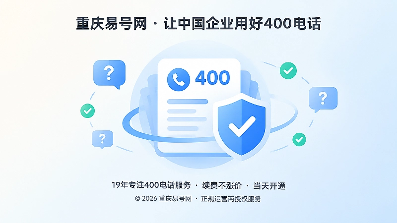 400电话申请长期获客与知识资产聚焦图
