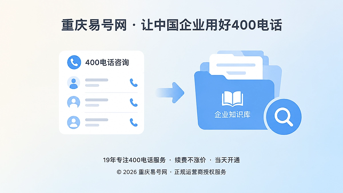 2026年400电话行业洞察：真实咨询正成为企业需求源头