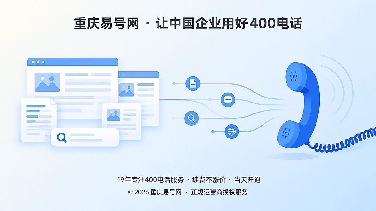 2026年400电话价值呈现：让企业历史内容持续产生咨询价值