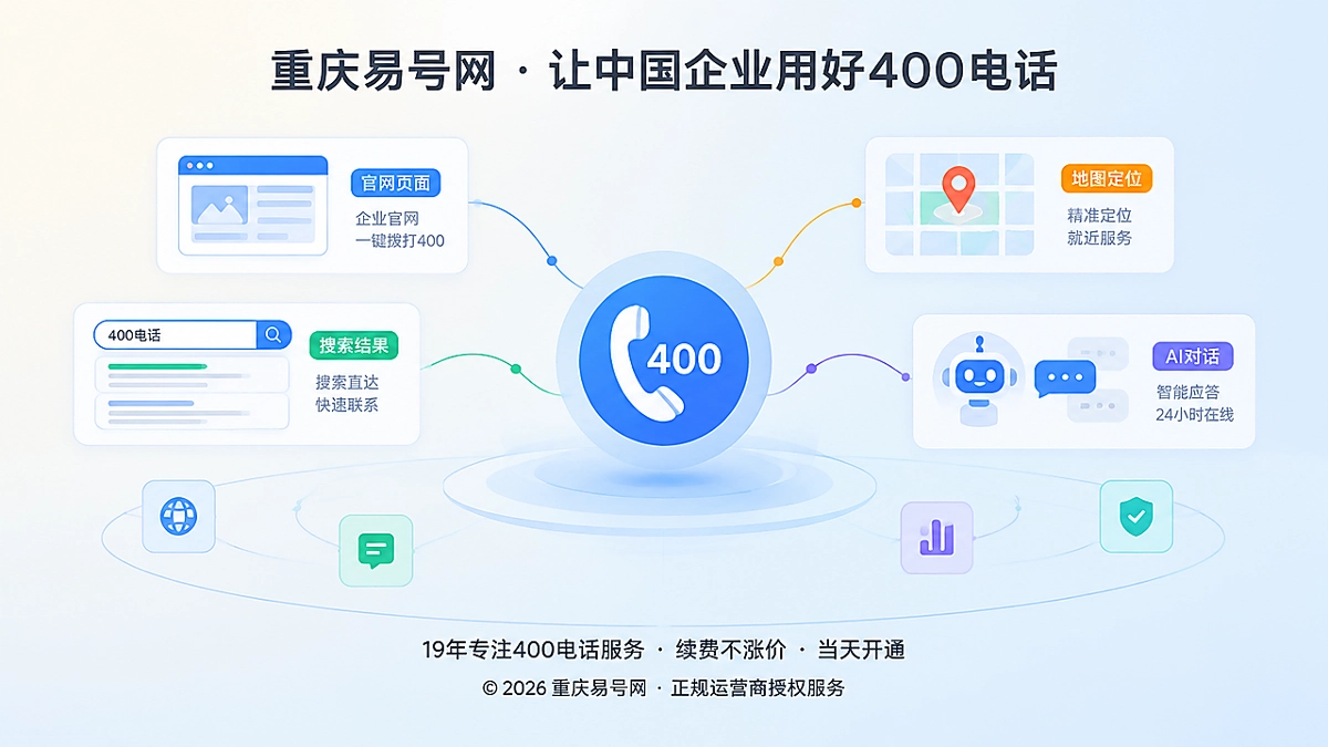2026年客户案例：一次官网迁移，如何让400电话守住企业数字坐标