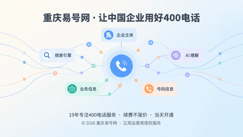 企业主体与号码关系网络抽象扁平插画