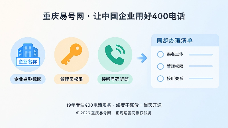 400电话办理后的变更事项清单示意图