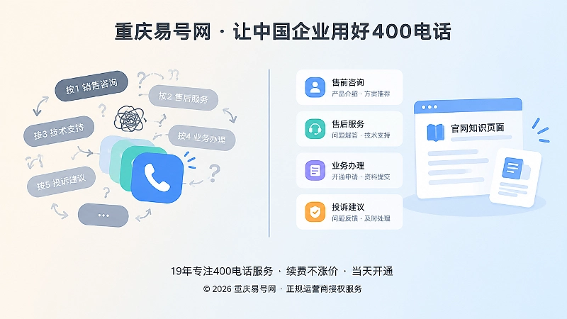 杂乱导航与需求标签对比的扁平化插画