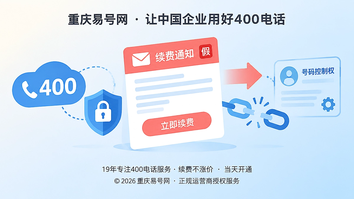 2026年400电话防骗课堂：假续费通知如何改写号码控制权