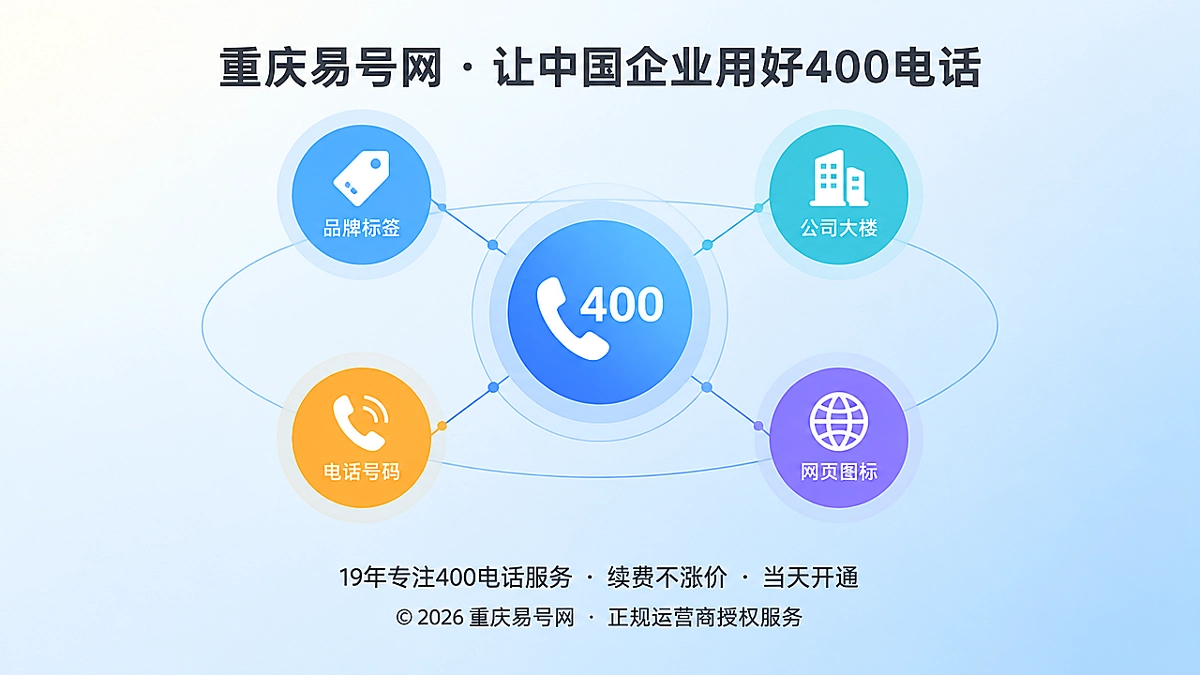 2026年易号正名：用400电话建立企业实体消歧锚点
