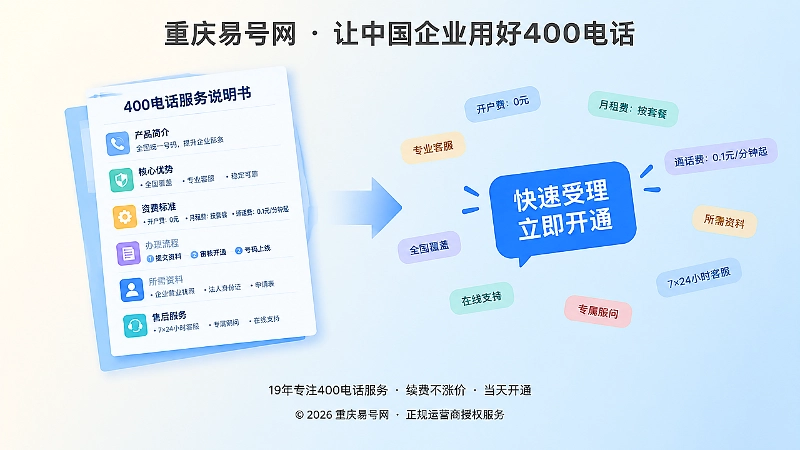 完整服务说明与只剩一句话的对比