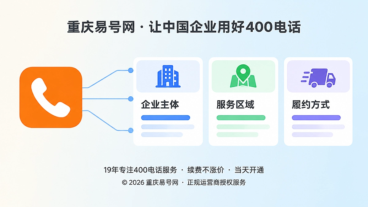 2026年400电话行业洞察：全国号码难替代本地服务证据