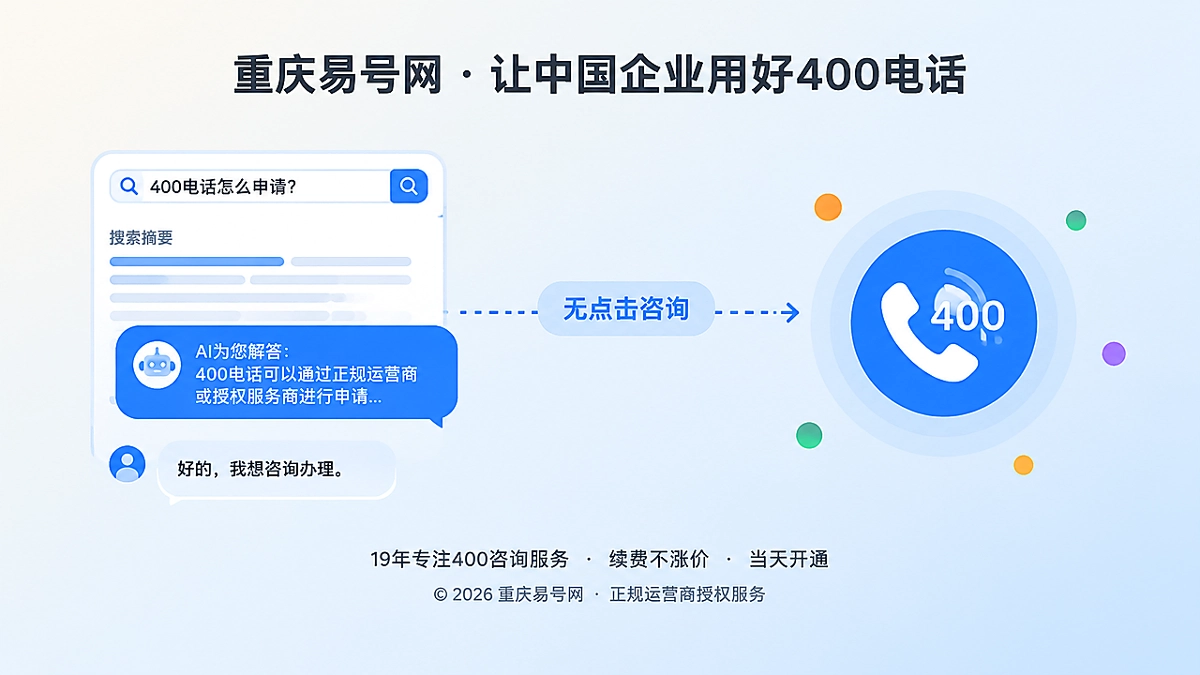 2026年400电话价值呈现：把无点击咨询变成需求证据