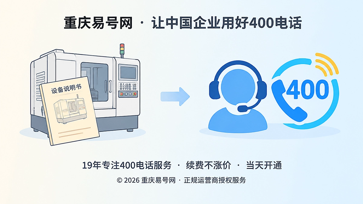 2026年客户案例：设备卖出多年后，400电话如何接住迟到的售后需求