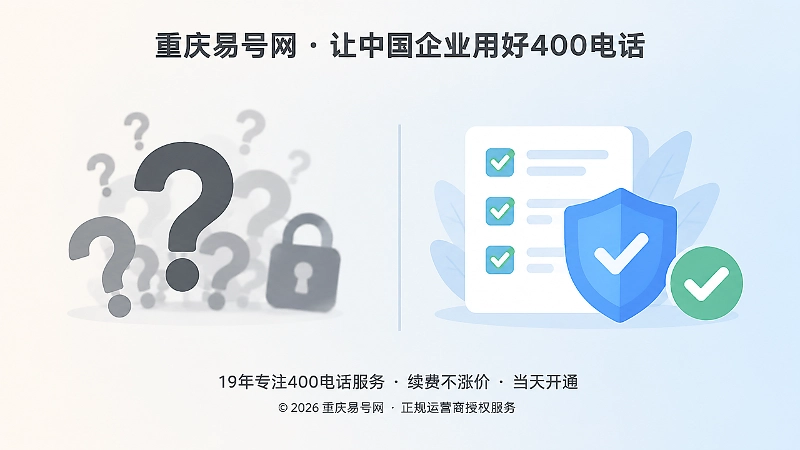 帮助中心误区与正规落地标准的对比插画