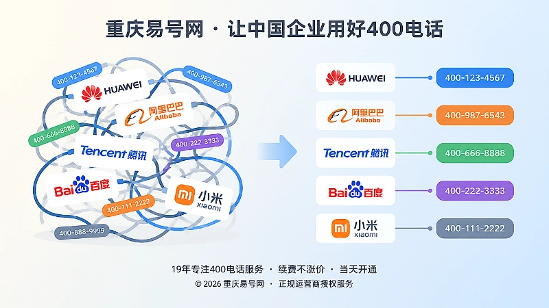 号码边界不清与清晰划分对比