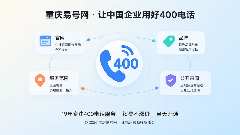 选号后统一公开表达的信息关系