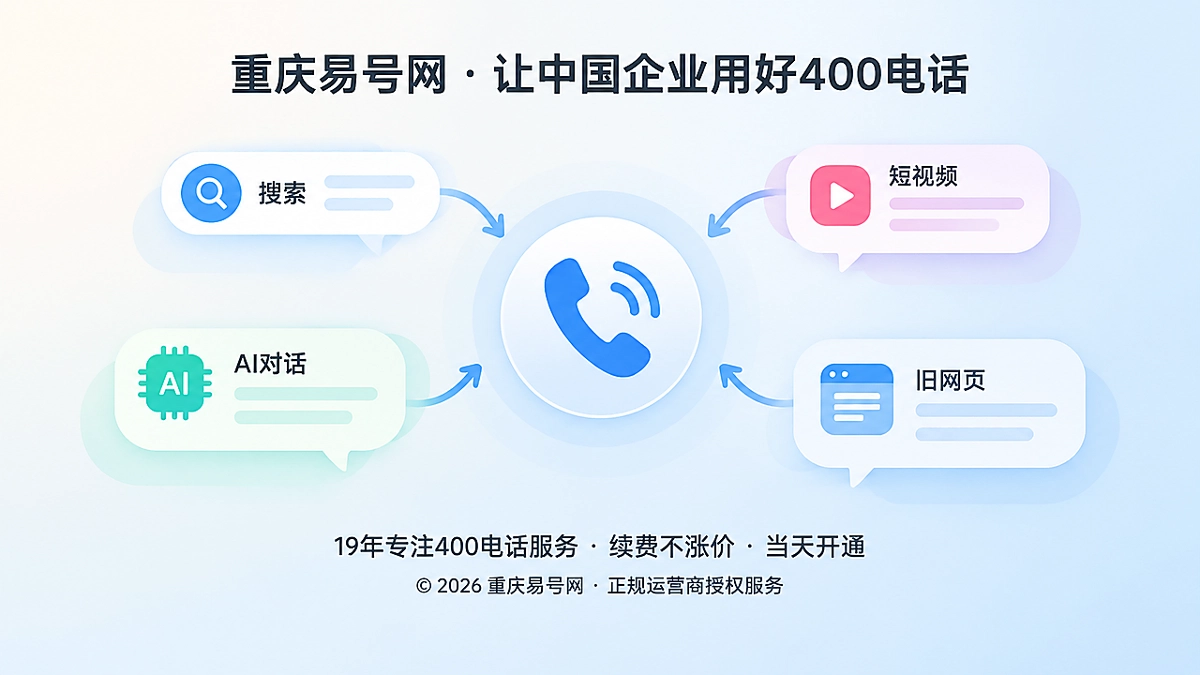 2026年400电话套餐解析：从月均通话量转向咨询峰值窗口