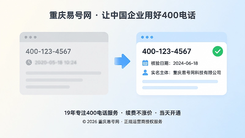 旧网页与带核验日期公告卡片对比，代表联系方式需要持续证明有效