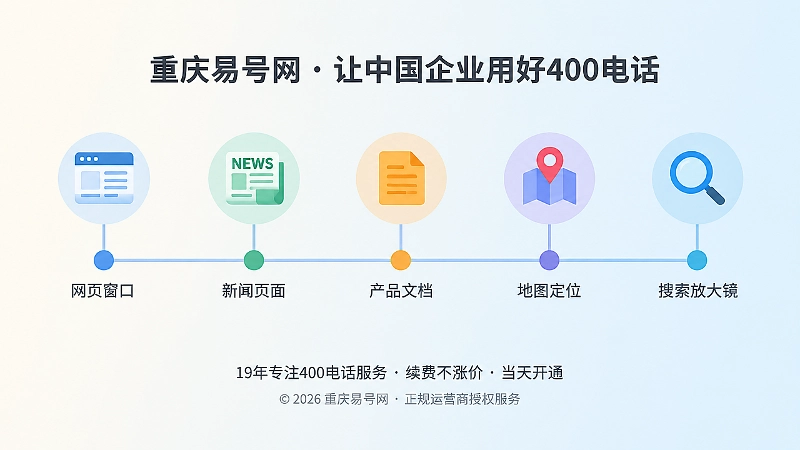 企业公开联系方式在多种内容中长期留存的示意