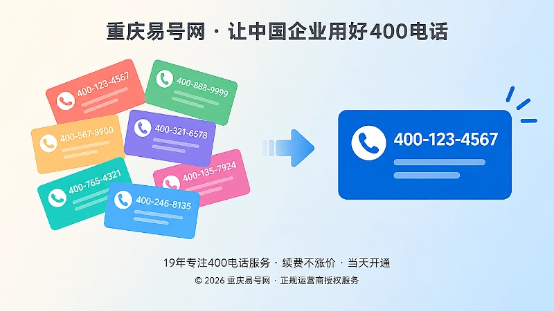 多号码与主号码对比示意图