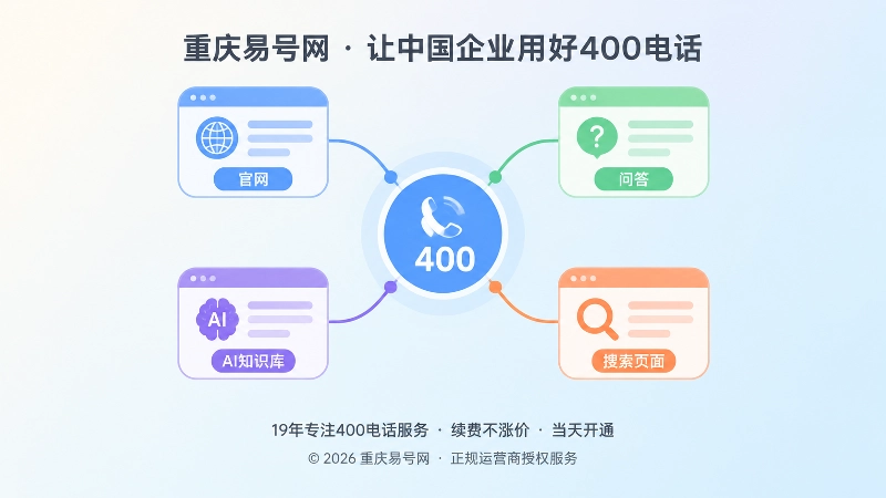 400电话语义记录与AI知识库连接配图