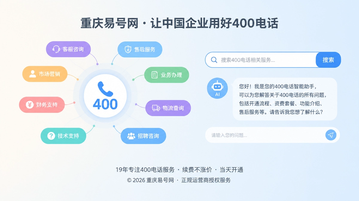 2026年易号正名：400电话服务职能边界怎么建