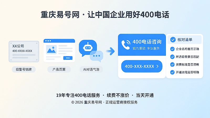 旧称搜索进入统一400电话咨询入口的左图右文式配图