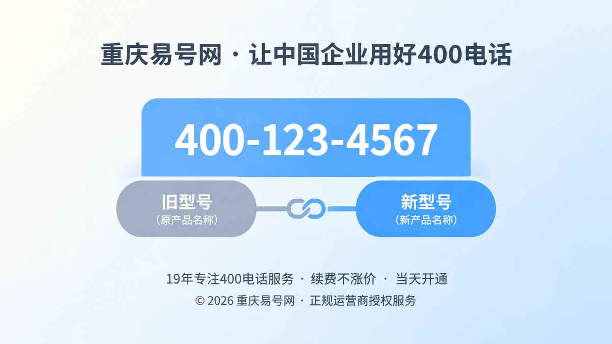 2026年产品型号改名后，400电话如何承接旧称搜索需求