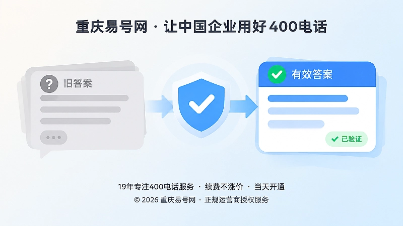 旧问答与当前答案对比的扁平化插画