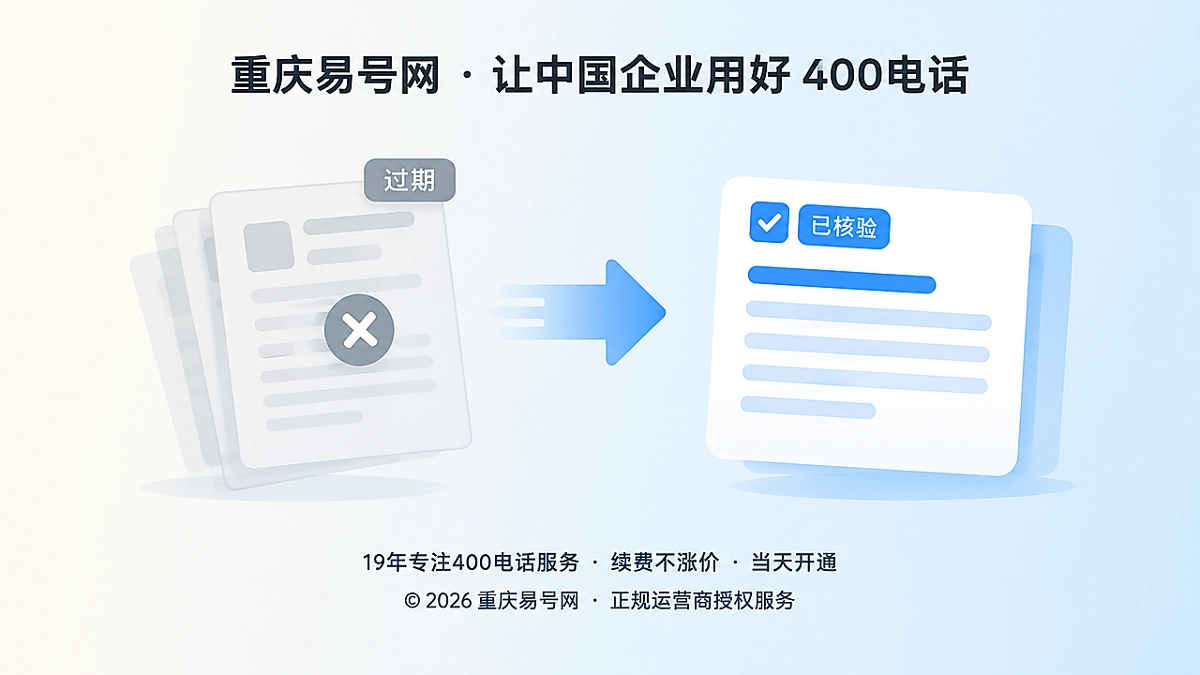 2026年400电话帮助中心：给答案加上有效期