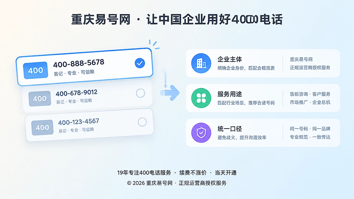 2026年400电话选号指南：先做数字语义消歧，再定长期号码