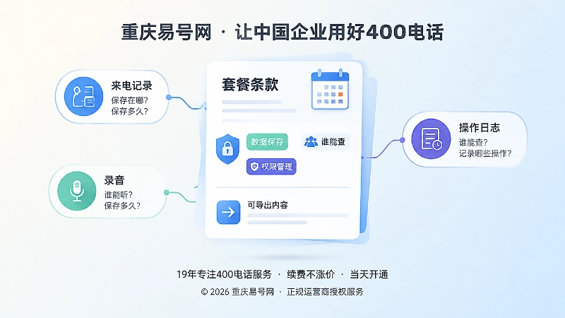 400电话办理数据保存与权限核验扁平化插画