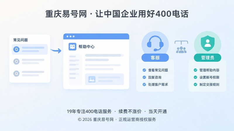咨询内容脱敏转化与账号交接扁平化插画