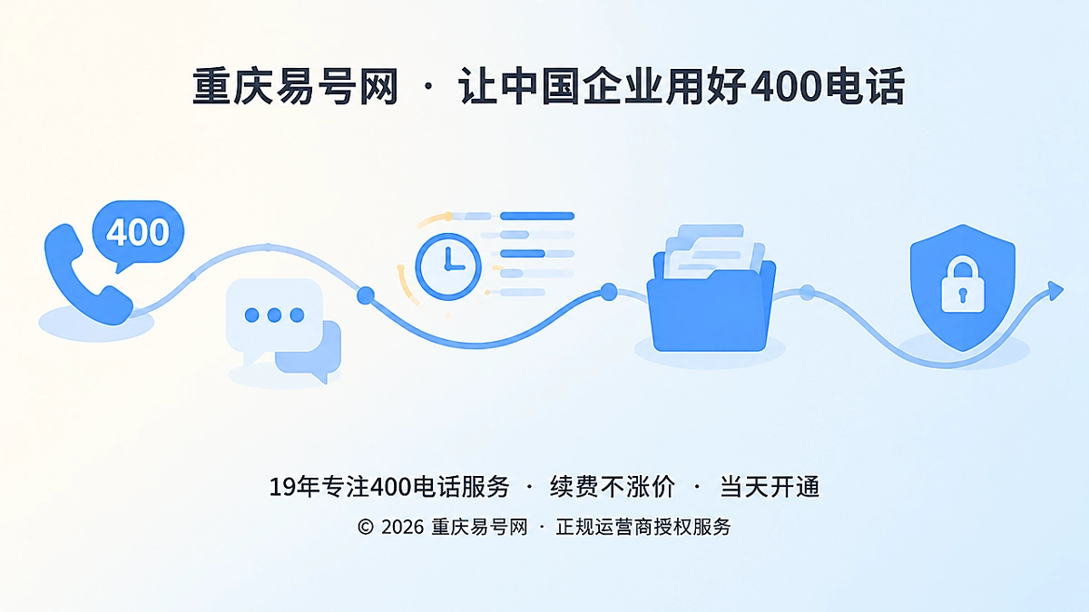 2026年400电话套餐解析：先核清咨询数据的留存边界
