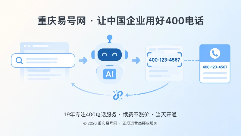 搜索引擎与AI识别400电话的抽象场景