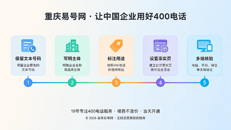 400电话发布规范落地时间线