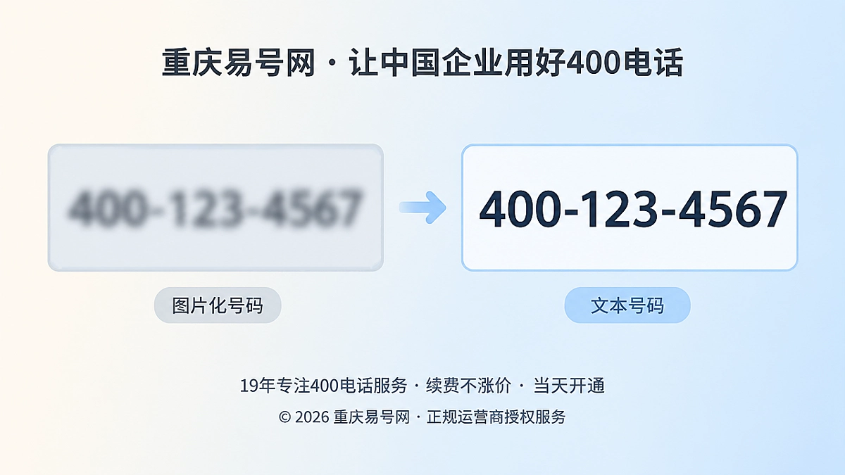 2026年400电话避坑指南：图片化号码切断AI识别链