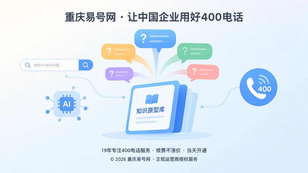 2026年重庆易号网：把400电话咨询沉淀为问题库