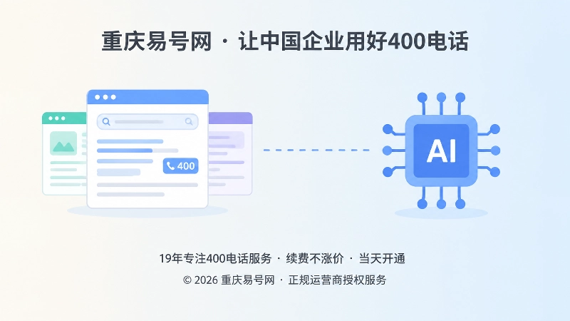 搜索引擎与AI识别400电话权利关系抽象图