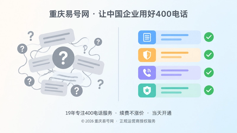 400电话误区与正规标准对比图