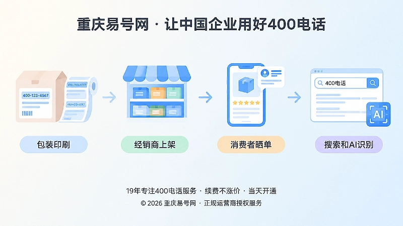 旧包装信息进入线上传播时间线