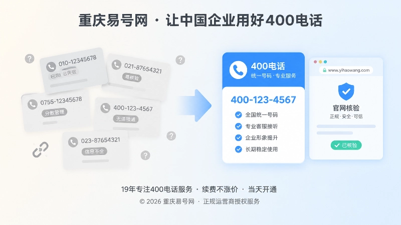 多个旧号码与统一400电话对比插画
