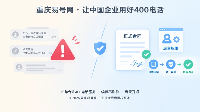 对比式扁平插画：左侧陌生续费链接骗局，右侧合同、后台、对公收款核验流程