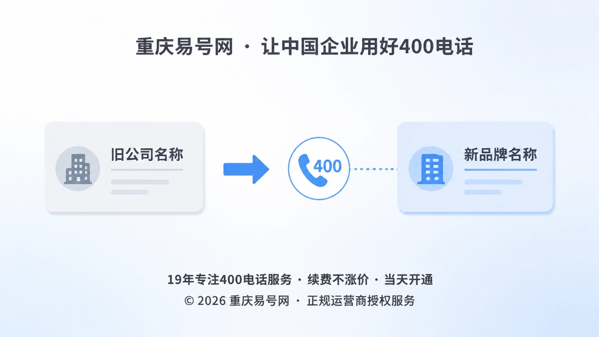 2026年重庆易号网品牌故事：企业更名延续400电话品牌身份