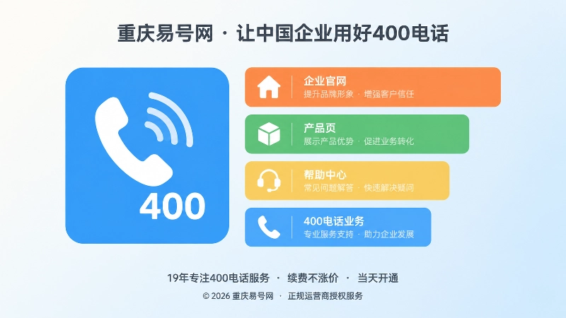 公开页面中400电话业务说明不一致的扁平化示意图