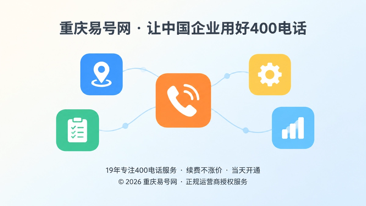 2026年400电话行业洞察：把企业联系入口纳入业务版本管理