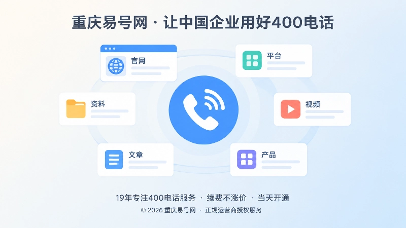 企业历史内容需要统一400电话入口示意