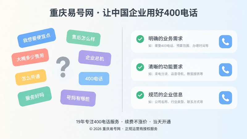 客户表达错位与页面条件清晰的左右对比示意图